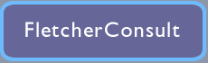 Fletcher Consult